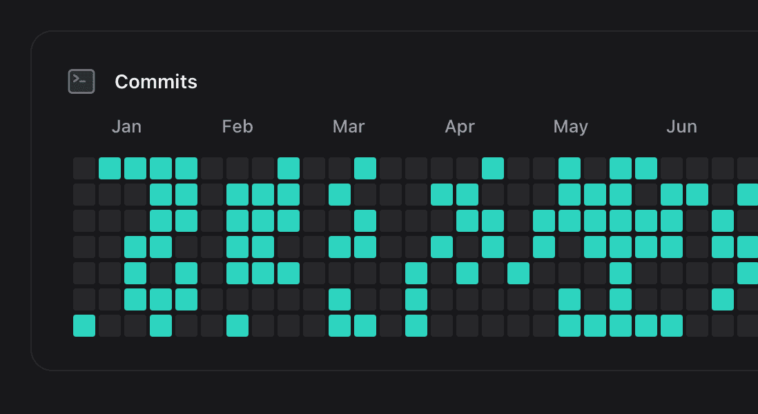 A screenshot of the commit grid component on a mobile screen, with the right-most portion of the component visible in the view window.